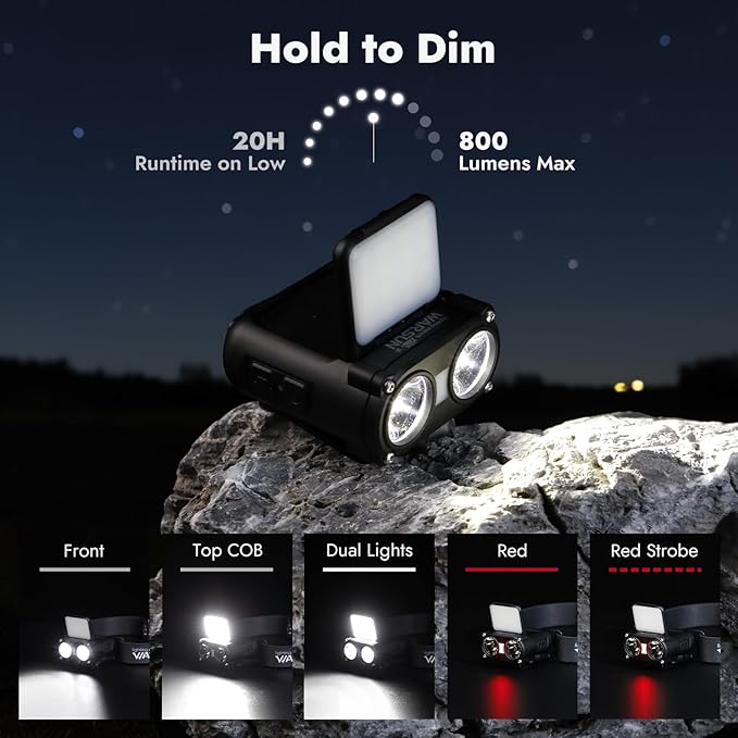 WARSUN MD9 Multi-Use Headlamp Rechargeable LED ??Cap & Bike Mount, COB, Motion Sensor, 5 Modes, 800