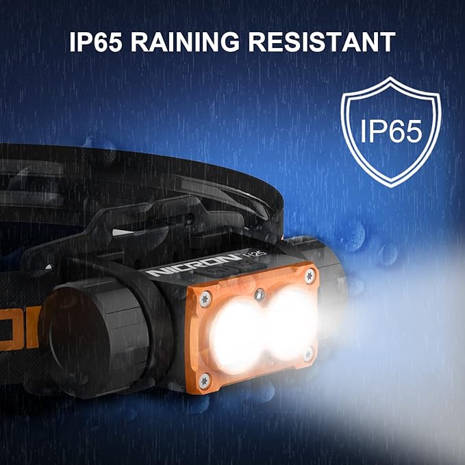 NICRON Headlamp Rechargeable, High Bright 1500 lumens 180° Rotating Aluminum LED Head Lamp with 3