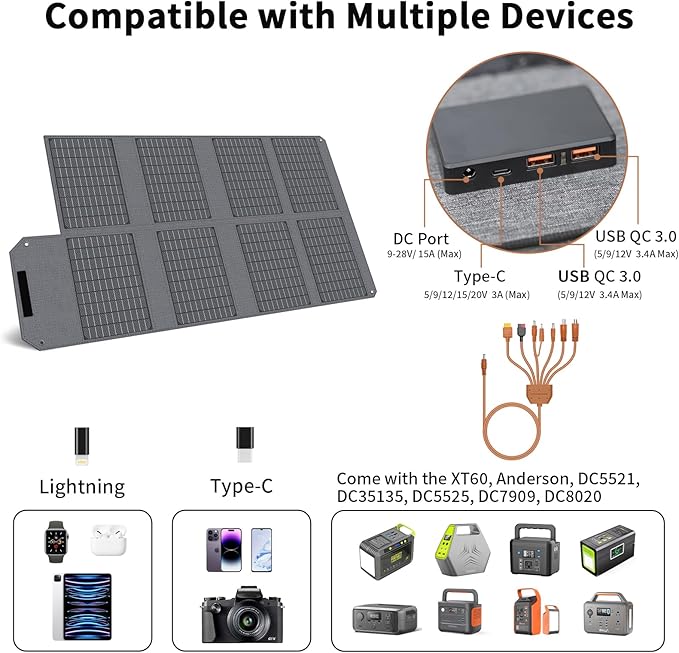 80W Foldable Solar Panel, Portable Solar Charger with 4 Ports (DC/USB-C/2xUSB-A) & 7-in-1
