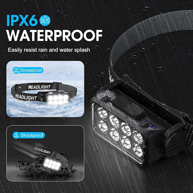 Rechargeable Headlamp Flashlight 2-Pack, 8 LED 2500 Lumen Ultra-Light Bright Headlight with Motion