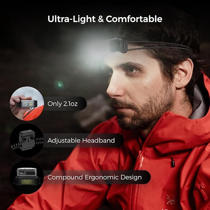 FLEXTAILGEAR Ultra Lightweight Headlamp, 600 Lumen USB-C Rechargeable Headlamp with White Red