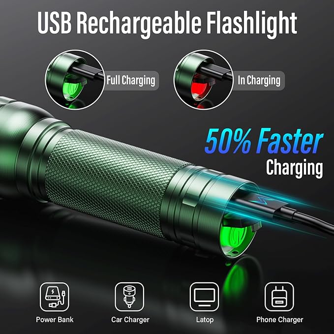 Rechargeable Flashlights High Lumens, G1000 Super Bright Flash Light 2 Pack, Small Zoomable LED