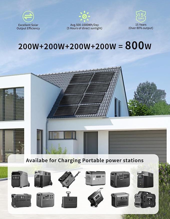 400W Flexible Solar Panel Greenmagic 2 PCS 200W Solar Panels IP68 Waterproof 20V Ultra Thin