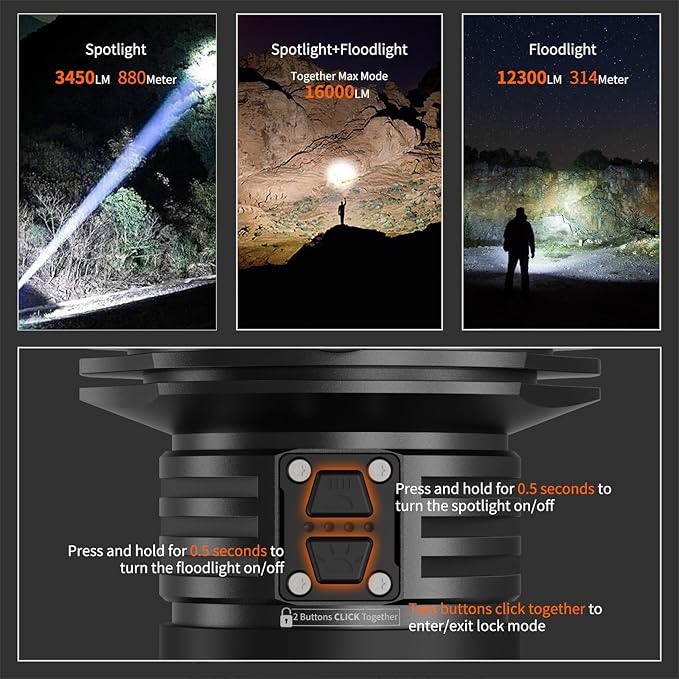 NICRON B400 Rechargeable Flashlights 16000 High Lumens, 3280ft Long Range, Super Bright LED