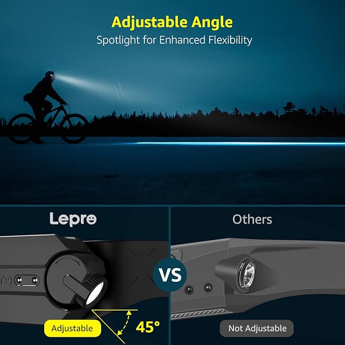Lepro LED Headlamp Rechargeable - Super Bright Motion Sensor Head lamp with 1200 mAh Battery