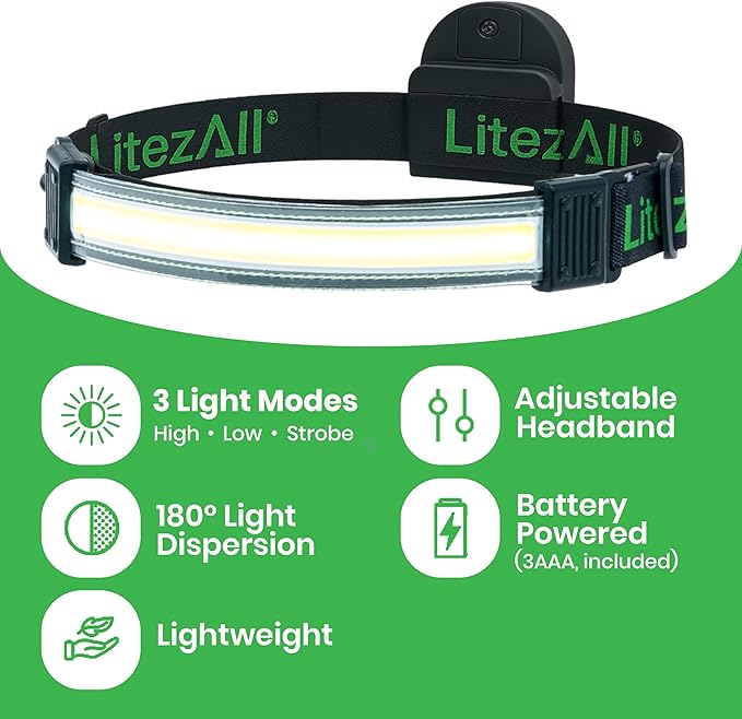 LitezAll Tactical LED Headlamp with Adjustable Headband, Flat Battery Powered Headlamp for Hiking
