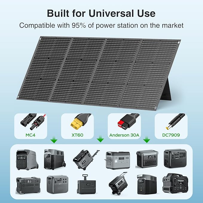 MARBERO 200W Portable Solar Panel for Power Station & DC Devices 200 Watt Foldable Solar Charger