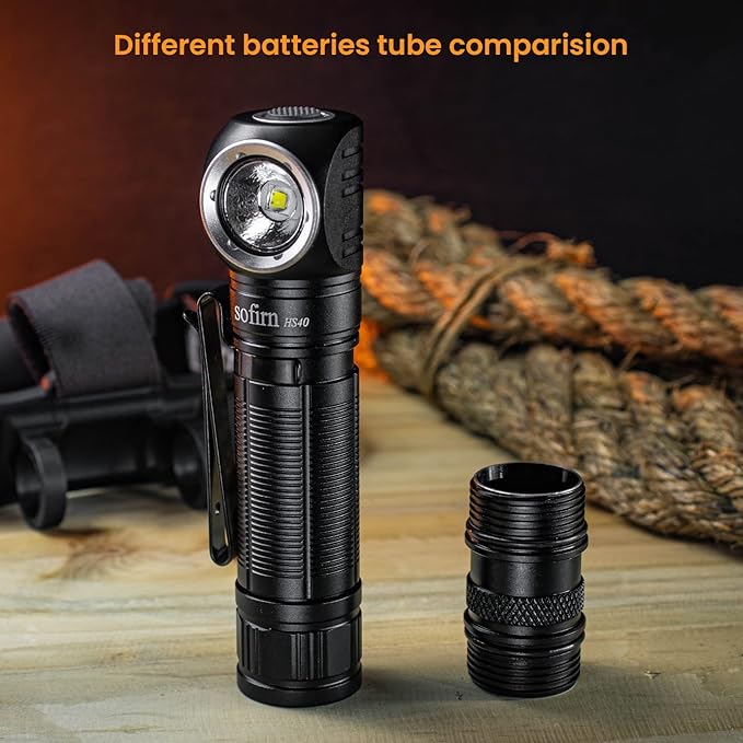 sofirn HS40 Rechargeable Headlamp 2000 Lumens, Super Bright Headlamp Flashlight with 6500k SST40