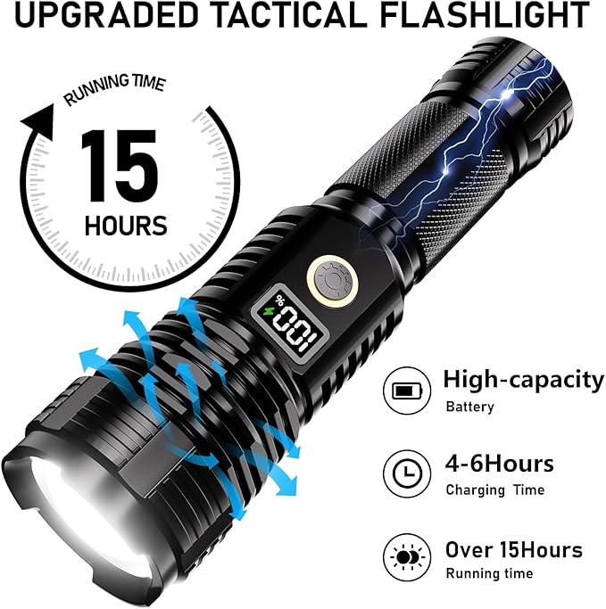 Flashlights High Lumens Rechargeable, LED Super Bright Flash Light Long Beam, Zoomable Linternas