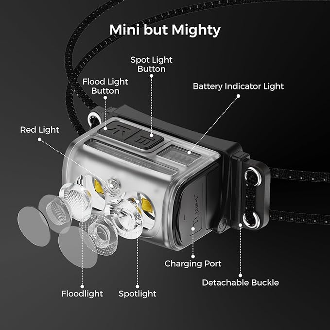 FLEXTAILGEAR Ultra Lightweight Headlamp, 600 Lumen USB-C Rechargeable Headlamp with White Red