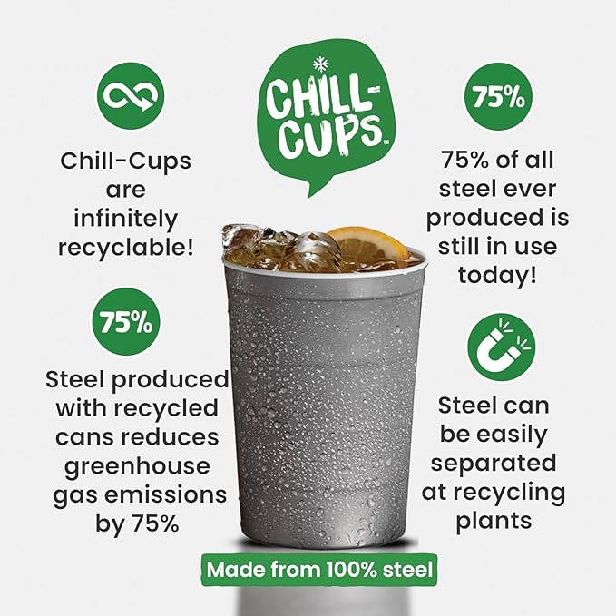 16 oz. Party Cups, Perfect for Cold Drinks, Sturdy & Durable, Disposable and 100% Recyclable, Made