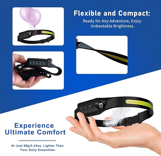 Rechargeable LED Headlamp, 400 Lumens, USB-C, IPX4, 5 Modes ??Lightweight, Adjustable