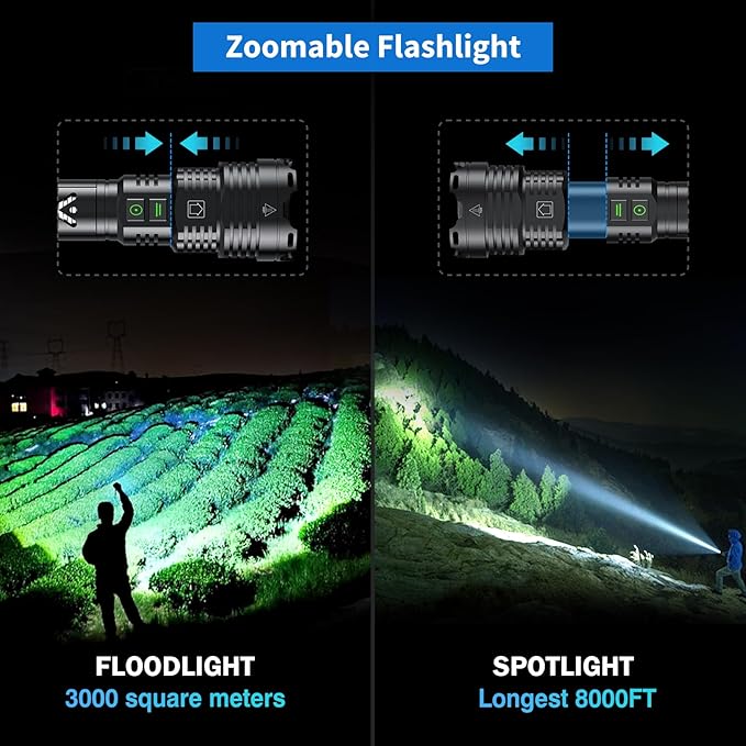 Rechargeable Led Flashlights 5200.000 High Lumens,Super Bright Flashlight True,Powerful Tactical