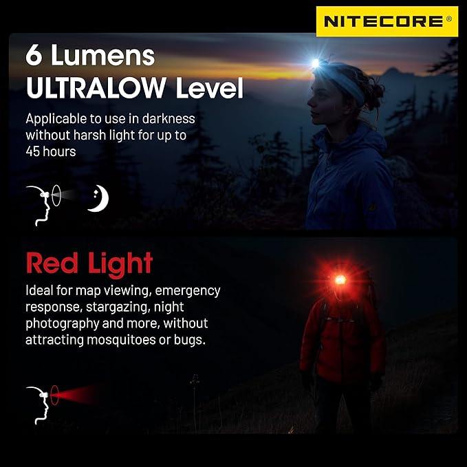 Nitecore NU25 MCT 400 Lumen Ultra Lightweight Multiple Color Temperatures Outdoor Headlamp USB-C