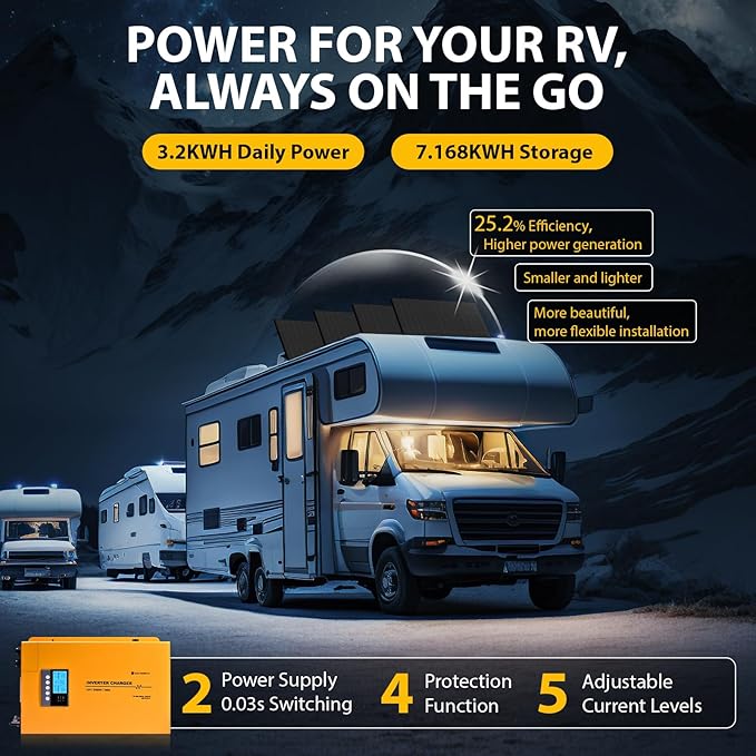 ECO-WORTHY 7.168KWH 800W Solar Panel Kit for RV Off Grid Complete System with 4PCS HPBC 200W Solar