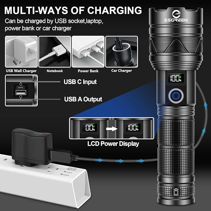 Rechargeable Flashlights 2000 High Lumens, Long Range 5000ft, Super Bright LED Flashlight USB C