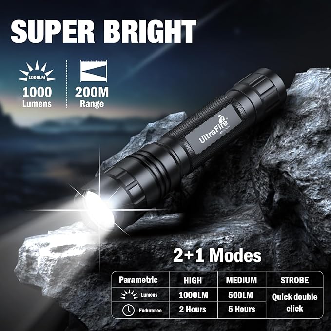 ULTRAFIRE Tactical Flashlight with Holster for Duty Belt, 1000 High Lumen Police Flashlight with