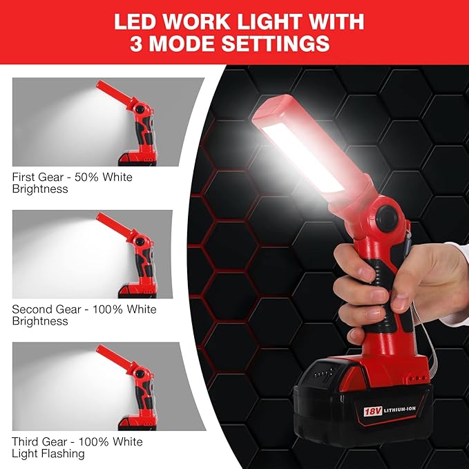 YEX-BUR LED Work Light Torch Compatible with Milwaukee 18v Battery, 12W 1000LM Flashlight with