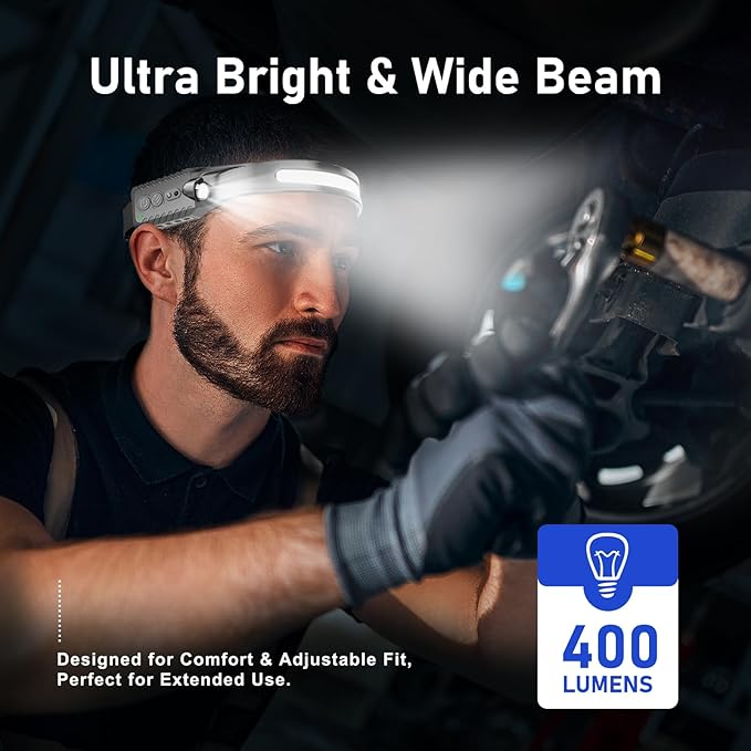 Rechargeable LED Headlamp (Gray), 400 Lumens, 230° Wide Beam, USB-C, IPX4, 5 Modes ??Lightweight