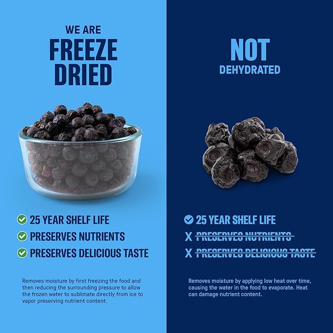 Freeze-Dried Strawberries ??Premium Sliced | #10 Can | 25-Year Shelf Life | Emergency Food & Clean