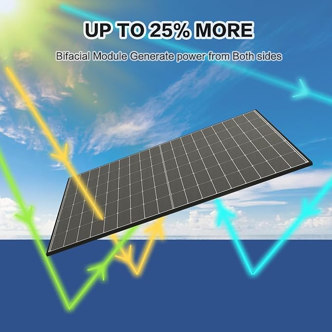 JJN Bifacial 400 Watt Solar Panel, N-Type 16BB 400W Solar Panels, 25% High Efficiency