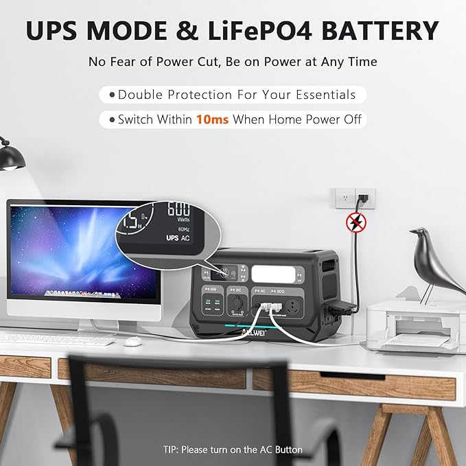 ALLWEI Solar Generator 2400W with 1x 200W Solar Panel, 2048Wh LiFePO4 Portable Power Station, Fast