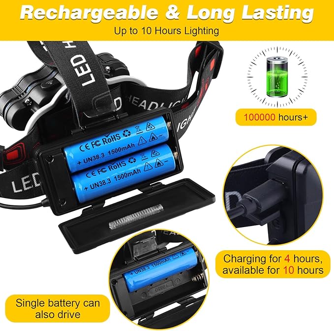 Rechargeable Headlamp,18000 Lumen Bright 8 Led Head Lamp, 16 Modes Adjustable Motion Sensor