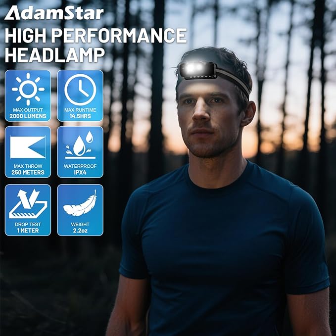 High Lumens Rechargeable Magnetic Headlamp for Camping, Hiking, Caving, Fishing, Motion Sensor