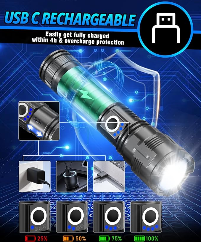 Flashlights High Lumens Rechargeable USB C Flash Light, Super Bright LED Flashlight with Case Box