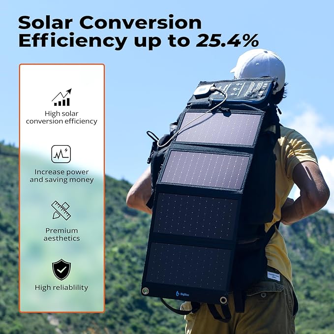 BigBlue Portable Solar Charger 28W with Digital Ammeter,25.4% High-Efficiency, USB-A/USB-C Ports