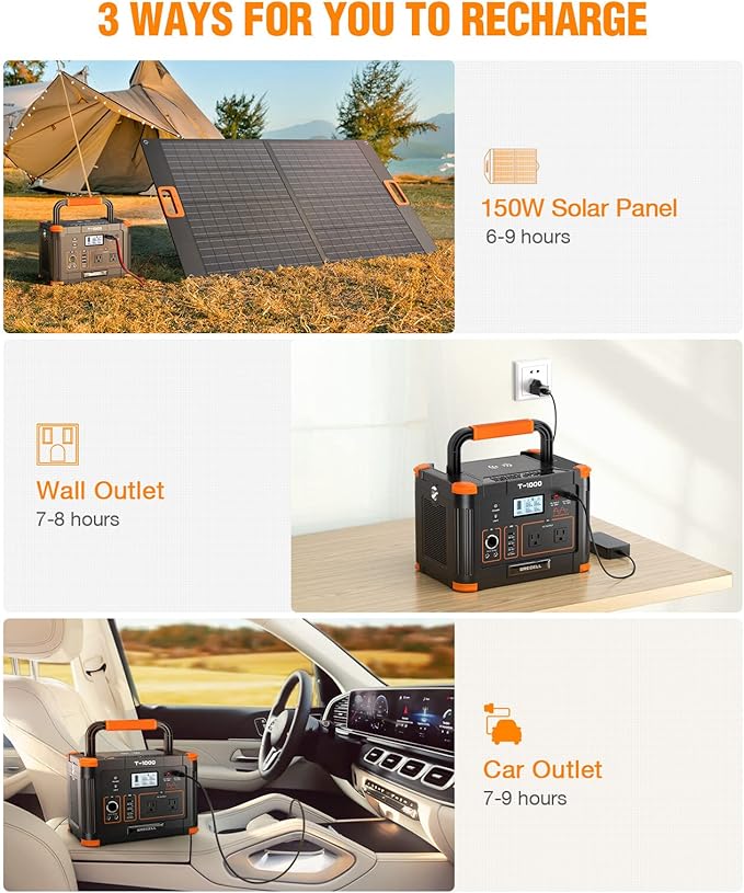Portable Power Station 1000W (Peak 2000W), GRECELL 999Wh Solar Generator with 60W USB-C PD Output