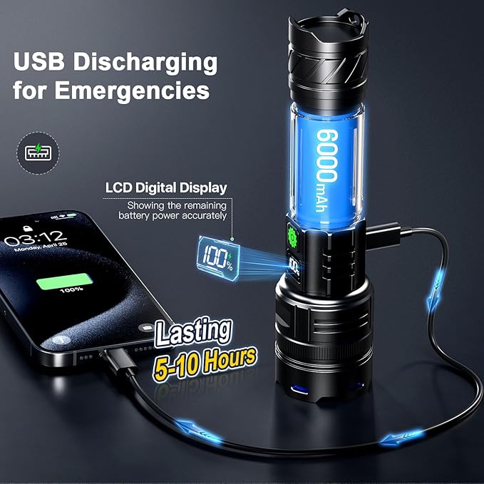 Rechargeable Flashlights 2000 High Lumens Single One Mode Super Bright, High Powered LED Flashlight