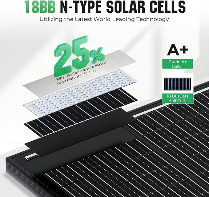 18BB 200W Solar Panel, 2Pcs N-Type 12V/24V 100 Watt Solar Panels, 25% High Efficiency