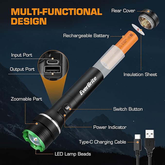 EverBrite Rechargeable LED Flashlight 1000 Lumens, 4 Modes Super Bright Zoomable Flash Light with