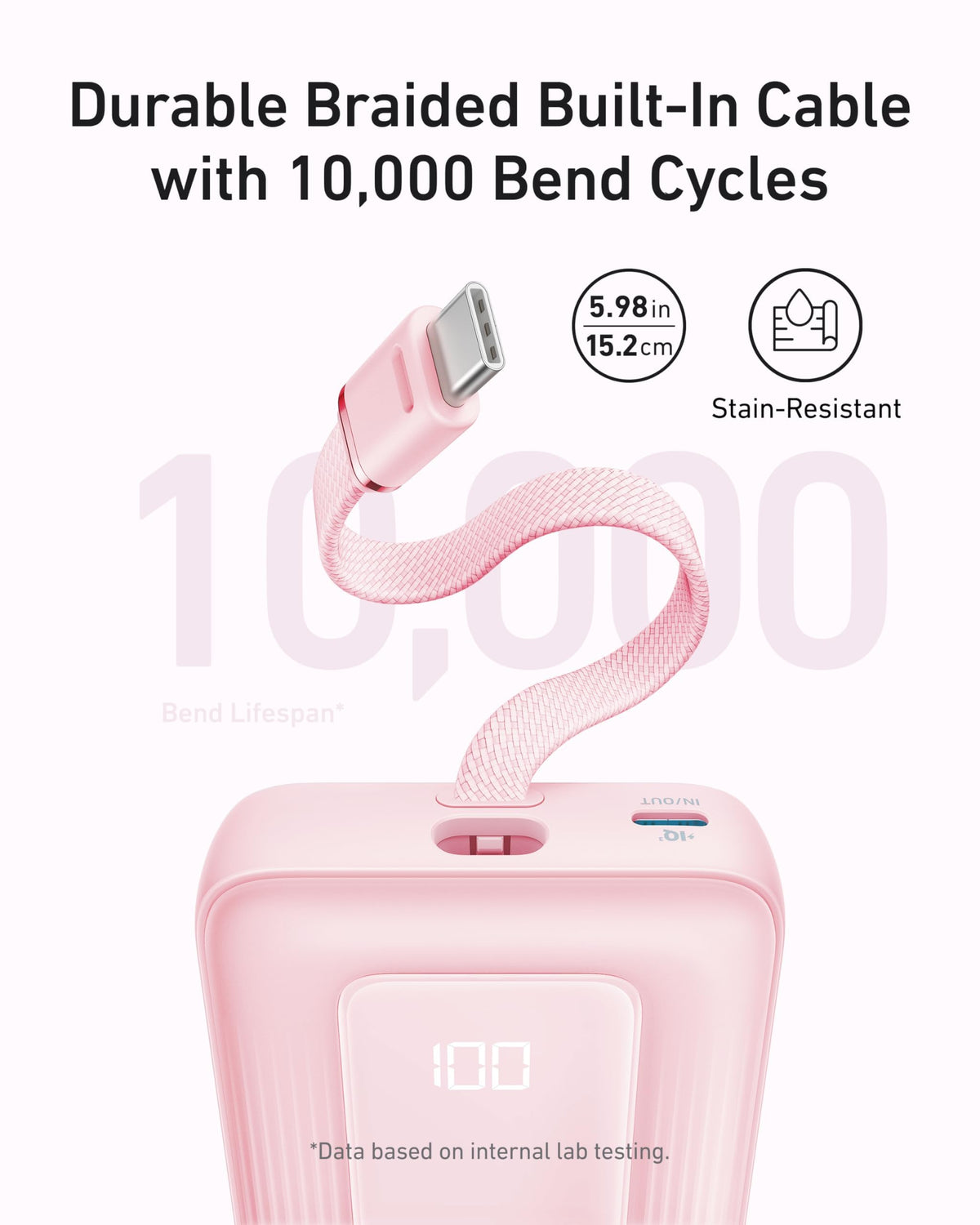 Anker Zolo Power Bank,20,000mAh 30W Portable Charger with Built-in USB-C