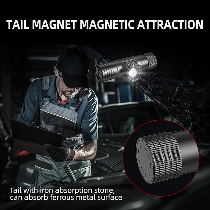 Headlamp Rechargeable, Super Bright Zoomable Headlamps, IPX6 Waterproof, 6 Modes Head lamp LED