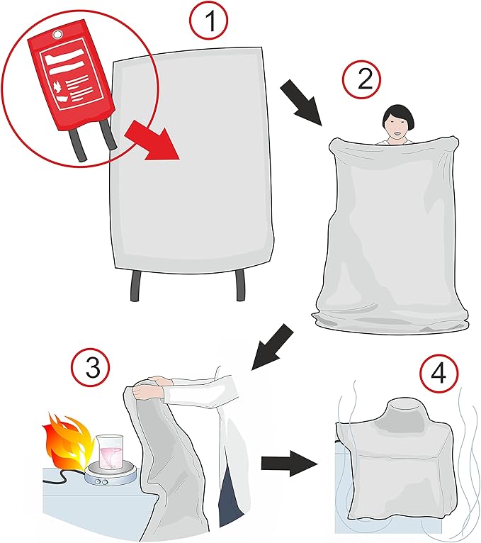 C CRYSTAL LEMON Fire Blanket Survival Cover for Kitchen ??Home Safety Heat Protection for Small