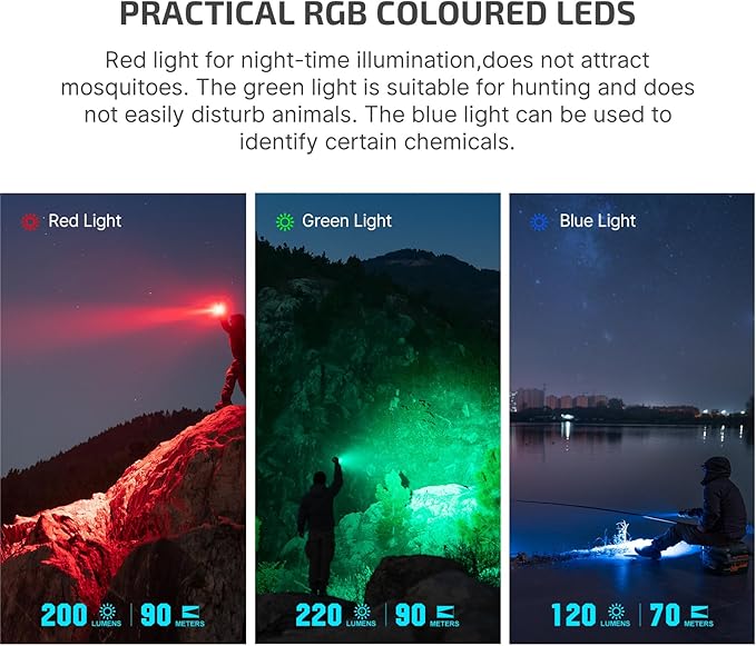 OLIGHT Marauder Mini 7,000 Lumens Bright Flashlight with 600 Meters Beam Distance, Powerful RGB