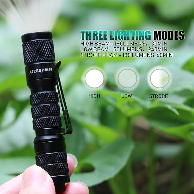 2 Pack Ultra Bright Compact EDC Keychain LED Flashlight 180lm Pocket Flashlight with Battery IPX7