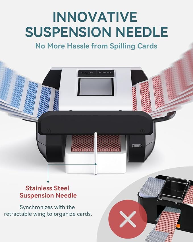 Automatic Card Shuffler - One-Press AUTO & Manual Mode, Electric Shuffling Machine for 1-2 Decks