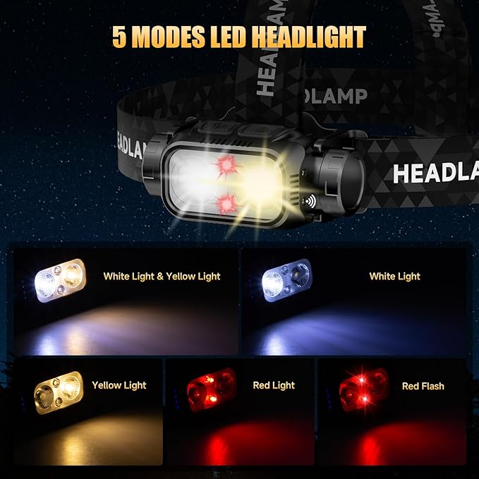 Rechargeable LED Headlamp, High Lumen Super Bright Head Lamp with Red Light, Motion Sensor, 5