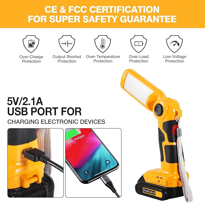 YEX-BUR Led Work Light for Dewalt 20v Battery, 12W 1000LM Cordless Handheld Spotlight with USB Port