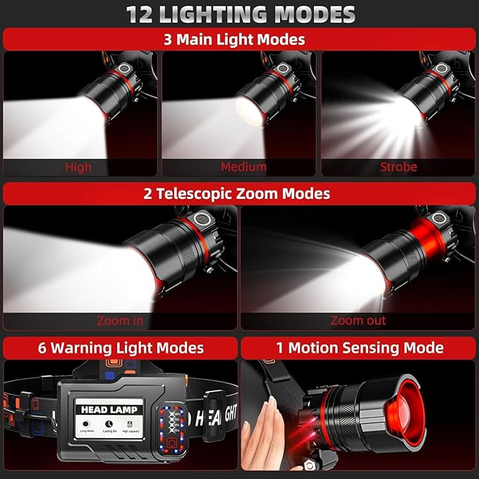Headlamp 90000 LUMENS LED Rechargeable Head Lamps, Zoomable Headlight with 5 Modes & IPX7