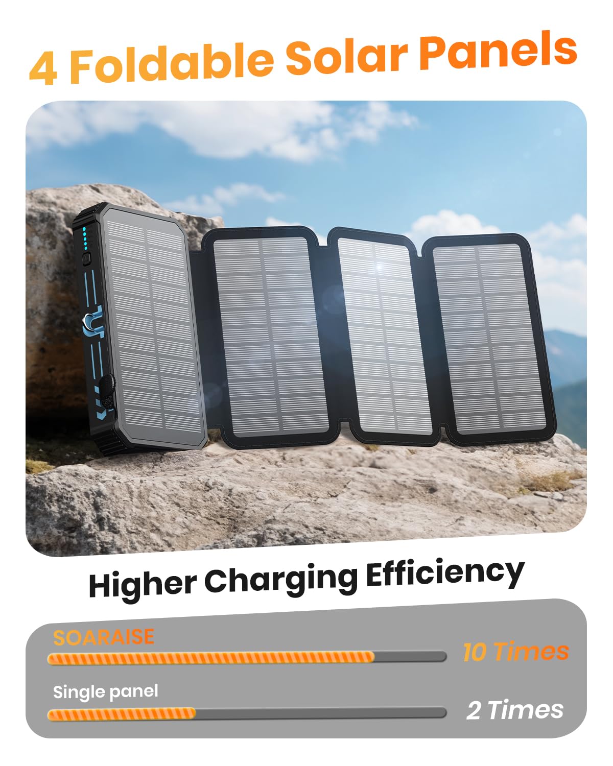 SOARAISE Portable Power Bank - 48000mAh, Solar - product view 3