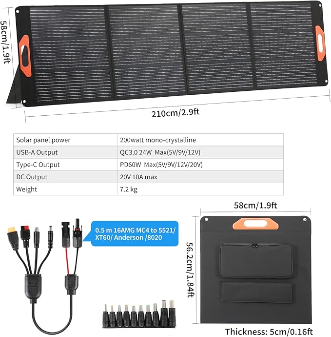 200W Portable Solar Panel for Power Station, Compatible with Jackery, Ecoflow, Bluetti, Anker and