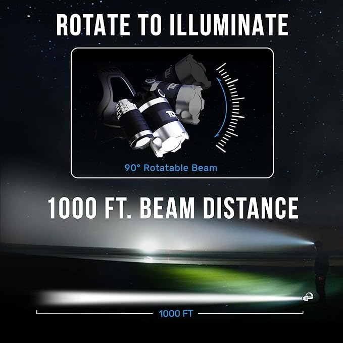 TDC Head Lamp Led Rechargeable Super Bright - USB-C Headlamp for Adults - Head Lights for Forehead