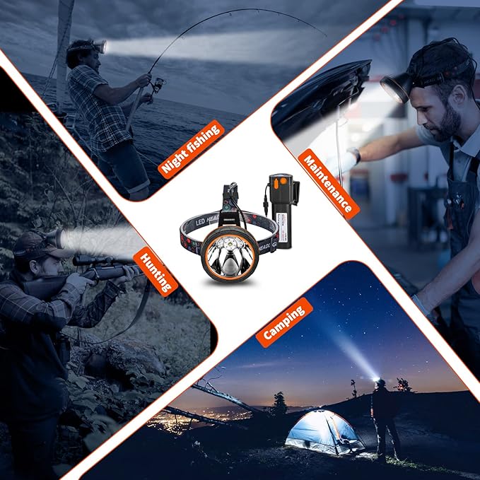 Super Bright LED Coon Hunting Headlamp - High Lumen Rechargeable Waterproof Headlight, Long-Range