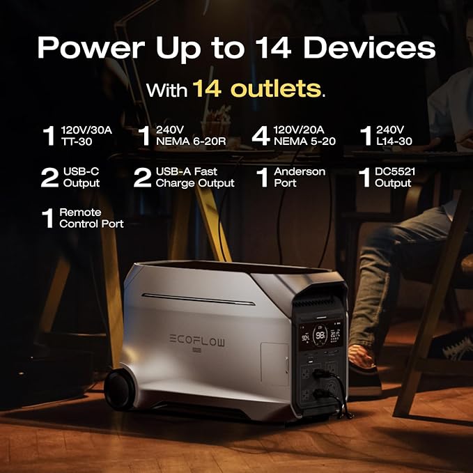 EF ECOFLOW 12kWh Portable Power Station: DELTA Pro 3 with 2 Extra Battery, 120/240V 4000W AC