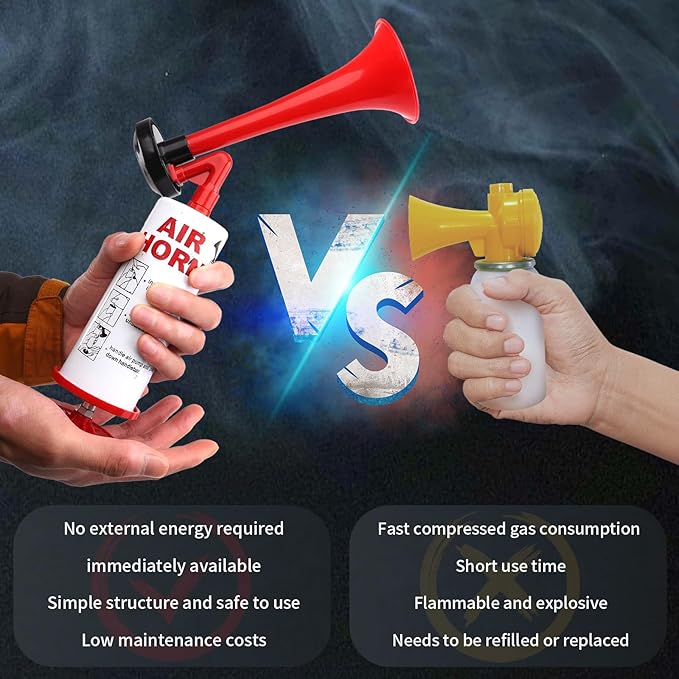 FARBIN Air horns Marine and Sports Pump Air Horn, Loud Sound Handheld Signal Boat Horn, Personal