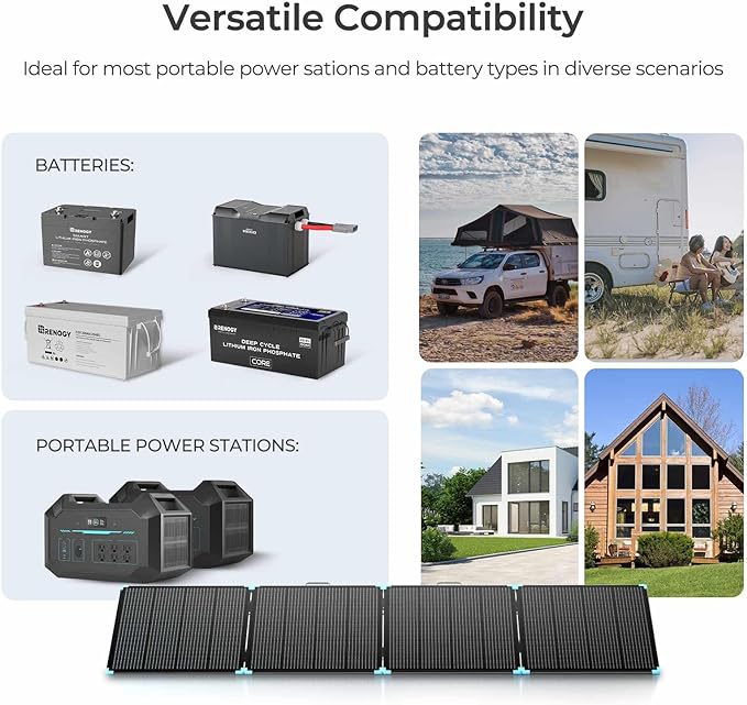 Renogy 400W Portable Solar Panel Suitcase, 23% High Efficiency Foldable Solar Charger for Power